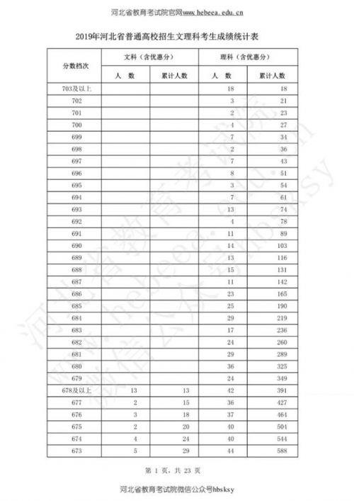 尊龙凯时电子数据线